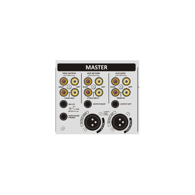 D&R AirMate-USB AES3/EBU stereo digital output option, built in from factory