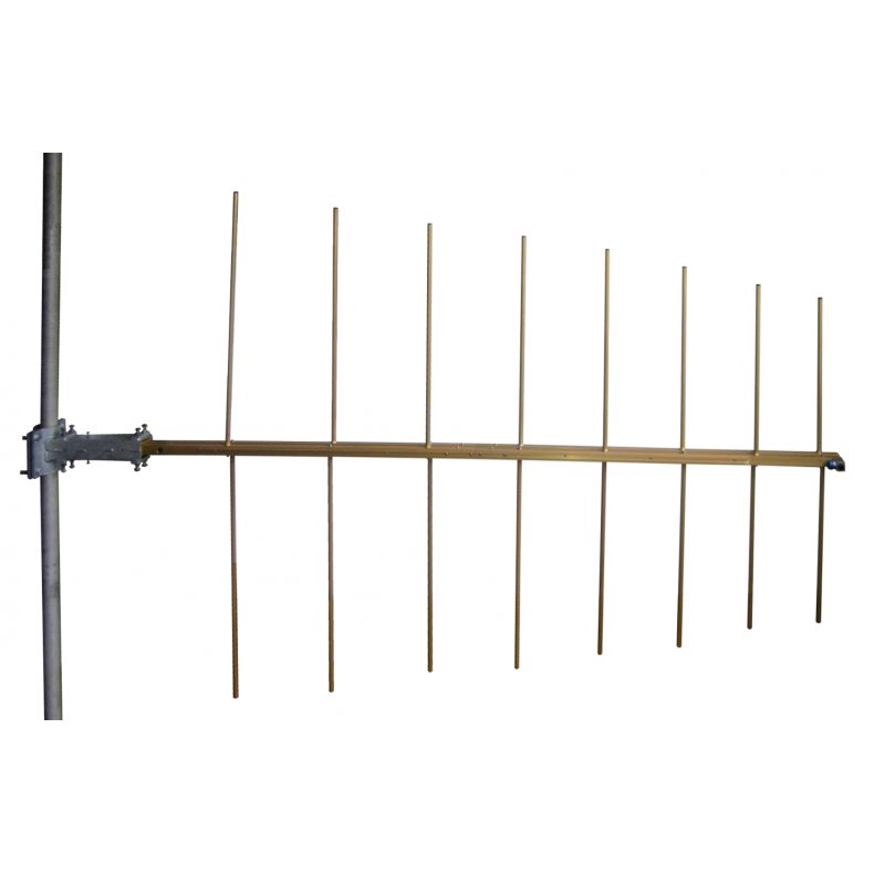 EuroCaster AKL/8M FM Wide Band Antenna Aluminium Alodyne 2kW