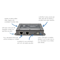 Angry Audio USB Analog Audio Gizmo - plug into your PC to send and receive stereo analog audio