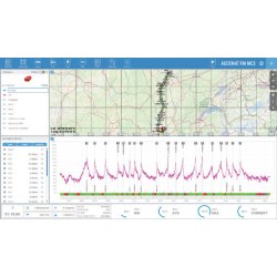 Audemat MC6 - Test and Measurement HARDWARE PLATFORM ready for FM and DAB measurement options