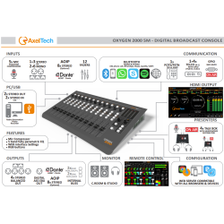 Complete Radio Station 1000W (1kW/4800W ERP)