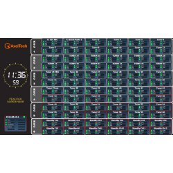 Axel Peacock Supervisor System Dashboard