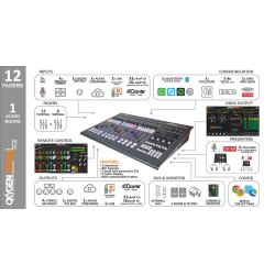 Axel Oxygen 3000 Plus 12 Fader 1 Audio I/O Board Dante 32, 5 mic, 3 st., 1 Tel., BT