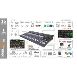 Axel Oxygen 3000 Plus 16 Fader Digital broadcast console 16 Faders; 5 Mic, 3 ster, 2 USB, 1 Tel,BT 