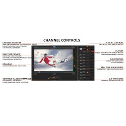 Axel YOUPLAY COMPACT Broadcast Turnkey Unit 1 channel playout HD SDI/NDI/IP. 2RU