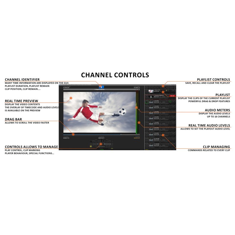 Axel YOUPLAY SERVER 1 channel (playout or capture) HD SDI/NDI/IP. Multiple video formats. 2RU