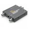 Blackmagic ATEM Streaming Bridge Converter for ATEM Mini Pro Streaming Switchers