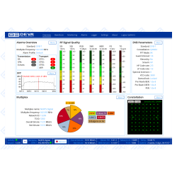 DEVA DB2002 DVB-T/T2/S/S2/C Basic Monitoring Probe - coming soon!