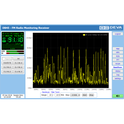 DEVA DB45 DSP-Based FM Radio Receiver and Modulation Analyzer