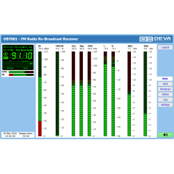 DEVA DB7001 FM Radio Re-Broadcast Receiver DSP-based with TCP/IP Connectivity