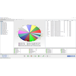 DEVA DVB Explorer - Advanced DVB-T/T2/C/S/S2 Analyzer