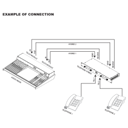 DM Broadcast Telephone Hybrid, 2 lines with 2 GSM Module built in, 900/1800 MHz 2G