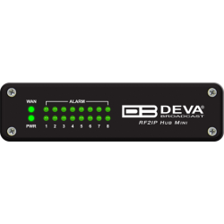 DEVA Compact RF2IP Hub - Compact Monitoring Tool 