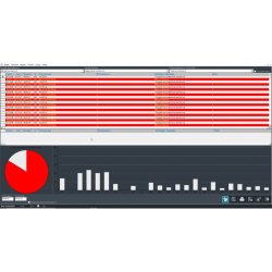 Axel DIGIWARE-TV Playlist Creation Management Software licence (only)