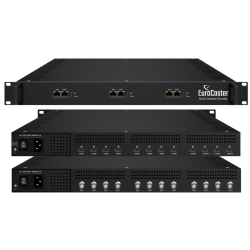 EuroCaster EC-3224H 4 x HDMI input, Video + Audio Encoder Multi-ch, HEVC/H.265 &amp; MPEG 4 AVC/H.264
