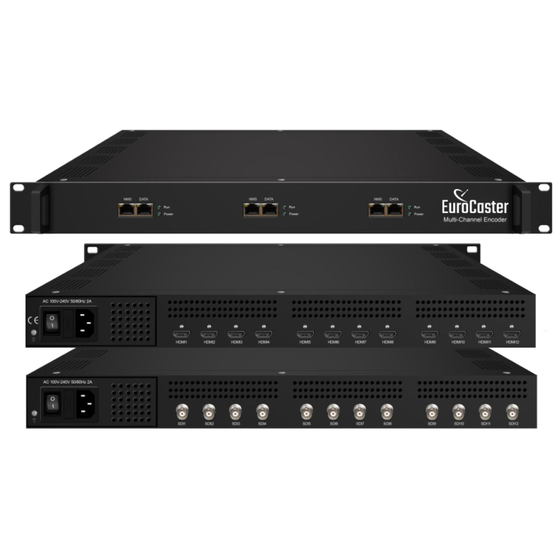 EuroCaster EC-3224H 4 x HDMI input, Video + Audio Encoder Multi-ch, HEVC/H.265 &amp; MPEG 4 AVC/H.264