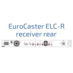 EuroCaster ECL-RG MPX/Mono Receiver 1,3-2,5 GHZ