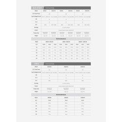 Nanlite Kit Nanlite 2 light kit 600CSA w/Carry case &amp; Light stand-2pcs bicolor LED panels