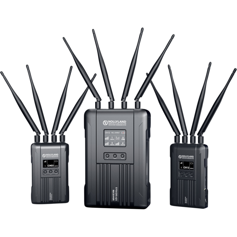 Hollyland Syscom 421S 2to1 Multi-Cam Transmitter and Control System