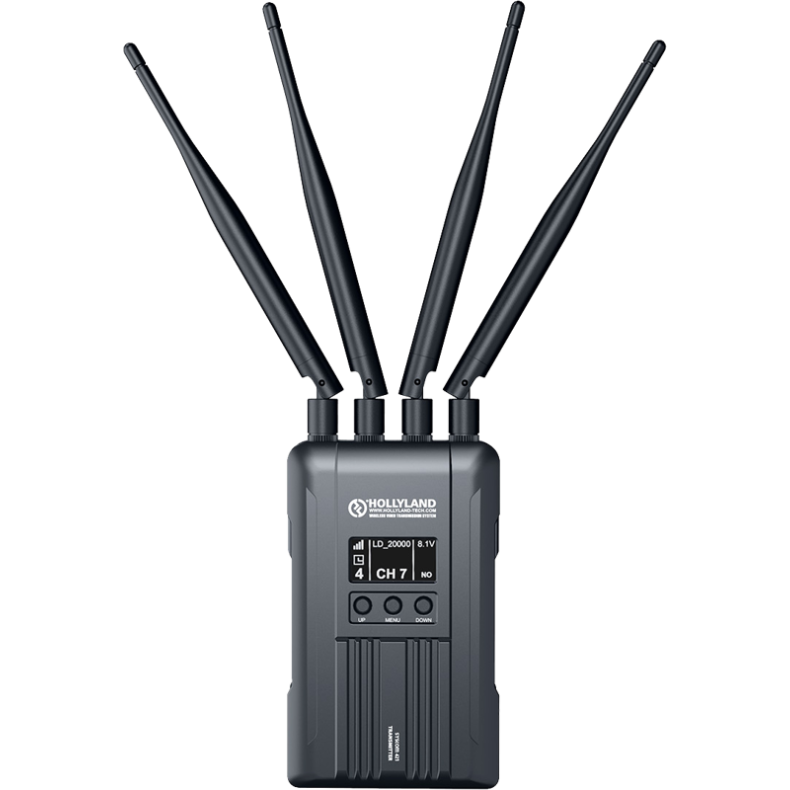 Hollyland Syscom 421 Wireless Transmitter