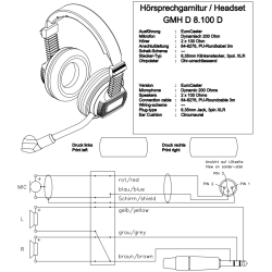 EuroCaster GMH D 8.100 Dynamic Headset, 200Ohm