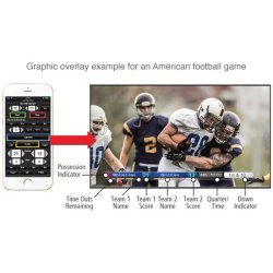 JVC GY-HM250ESB Compact live streaming 4K camcorder with SDI