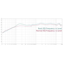 Glensound Comedia-V PoE 4 Input Active DSP &amp; Network Control Amplifier