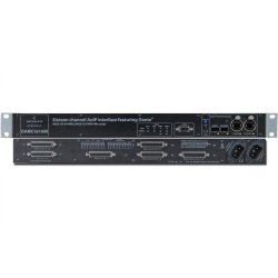 Glensound DARK1616M Network Audio Analogue and AES Interface With Remote Mic Amps
