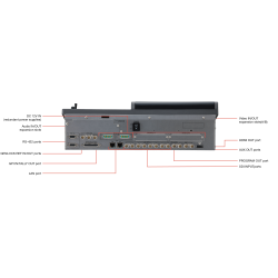 For-A HVS-190I 1M/E Compact, SD/HD Mixer. 2 M/E integrated control panel, 8xHDSI inp., 14 input w/op