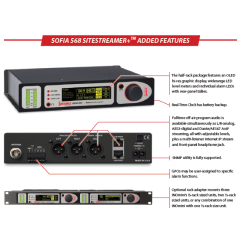 Inovonics 568 SOFIA HD Radio SiteStreamer