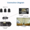Kato Vision KT-UH71KTN PTZ 4K broadcast camera with 25x opt. zoom, POE and AI intelligent tracking