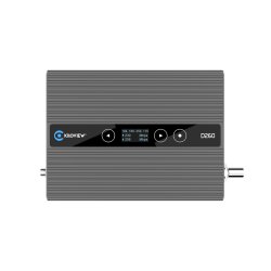 Kiloview D260 (HD IP to SDI/HDMI/VGA Video Decoder)