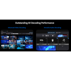 Kiloview FD-360 4K Multi-functional Decoding Card