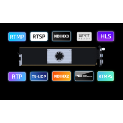 Kiloview FD-360 4K Multi-functional Decoding Card