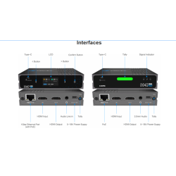 Kiloview N40 Plus (UHD HDMI NDI Bi-Directional Video Encoder/Decoder)