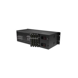 Kiloview NDI-Bundle (16 Port SDI/NDI HX Converter)