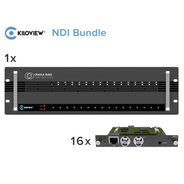 Kiloview NDI-Bundle (16 Port SDI/NDI HX Converter)