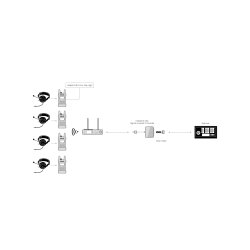 Hollyland Mars T1000 Intercom Wireless Intercom System -1 Base Station and 4 Beltpacks