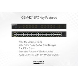 NETGEAR AV Line M4250-40G8F-PoE+ Managed Switch with 48 ports