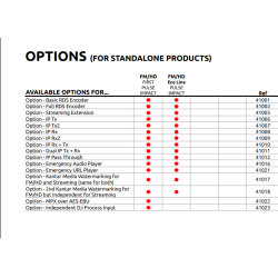 Sound4 Pulse Eco 3-Band Processor - Eco version