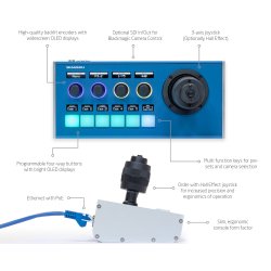 Skaarhoj PTZ Fly control w/Blue Pill inside