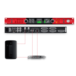 Focusrite PRO RED-8PRE 64x64 Premium Audio Interface 64 in / 64 out