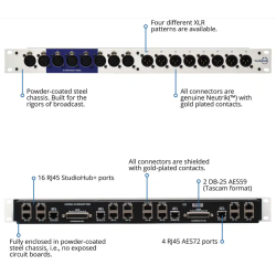 Studiohub BREAKOUT BOX 8 FEMALE AND 8 MALE XLR
