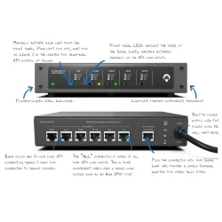Angry Audio Studio Signal Light Gadget-controller and LED driver for signal lights, built in PS