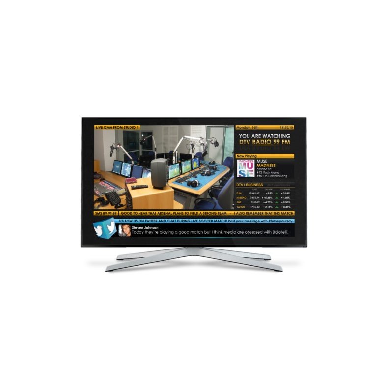 Axel Social Hub Software