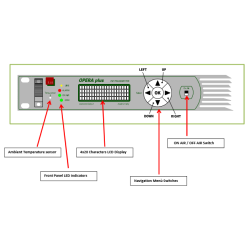 Drive-In set - 0-10 Watt / 0-5 km TEM FM stereo radio transmitter with RDS + low power function