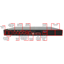 Tieline TLR5200S Genie STL Stereo IP Audio Codec