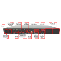Tieline TLR5200D Genie Distribution MultiPoint IP Audio Codec