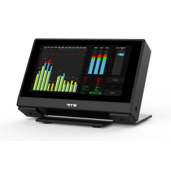 RTW TouchMonitor 5 Ravenna - compact loudness meter designed for Audio over IP