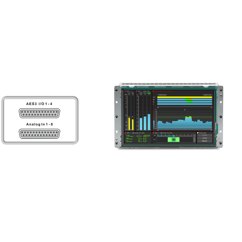 RTW TM7-Mount - 7" Panel-mount TouchMonitor for TV Broadcast and Post Production
